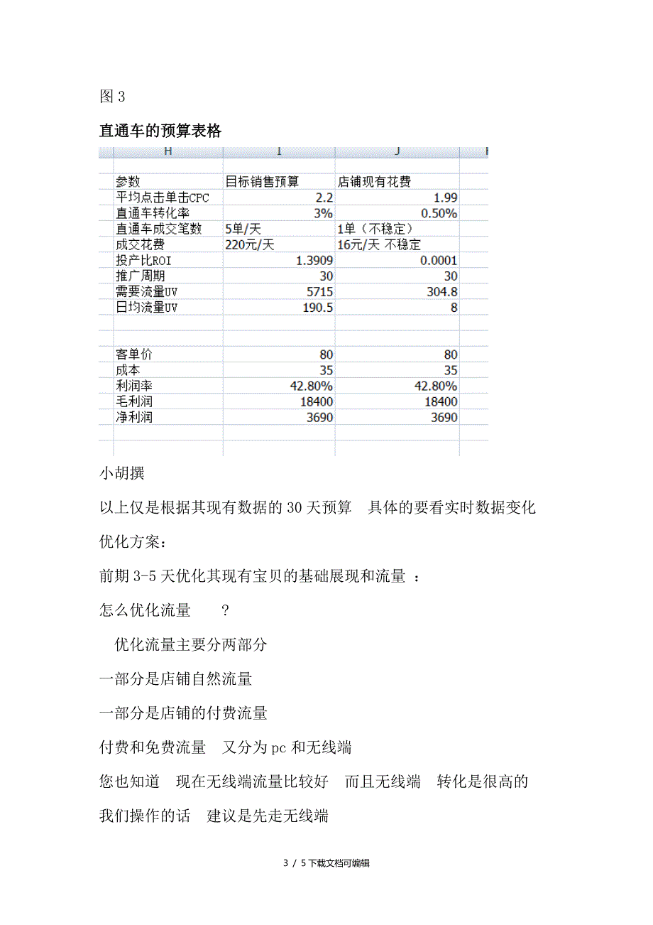 淘宝直通车预算方案.doc_第3页
