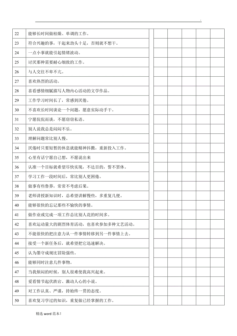 气质类型测试量表完整表格.doc_第2页