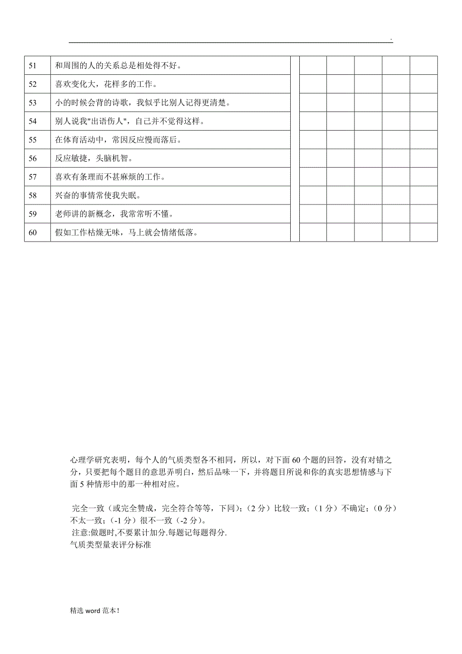气质类型测试量表完整表格.doc_第3页