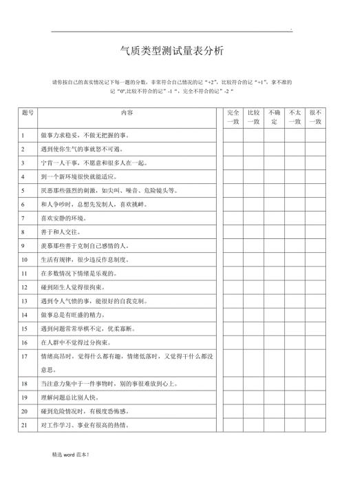气质类型测试量表完整表格.doc