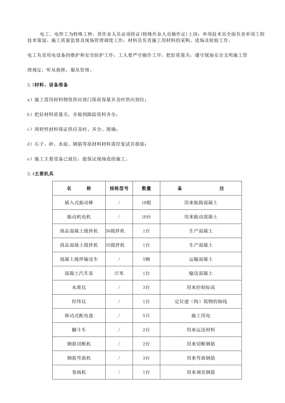 热电厂一期2×300MW工程主厂房基础施工锅炉间基础分册.docx_第3页