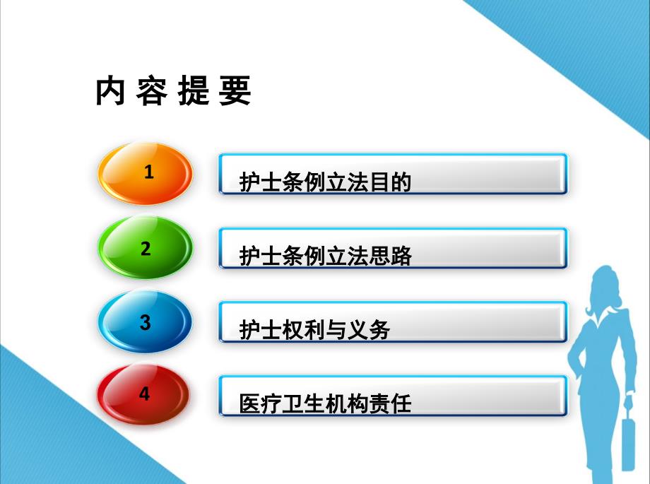 护士条例解读.ppt_第2页