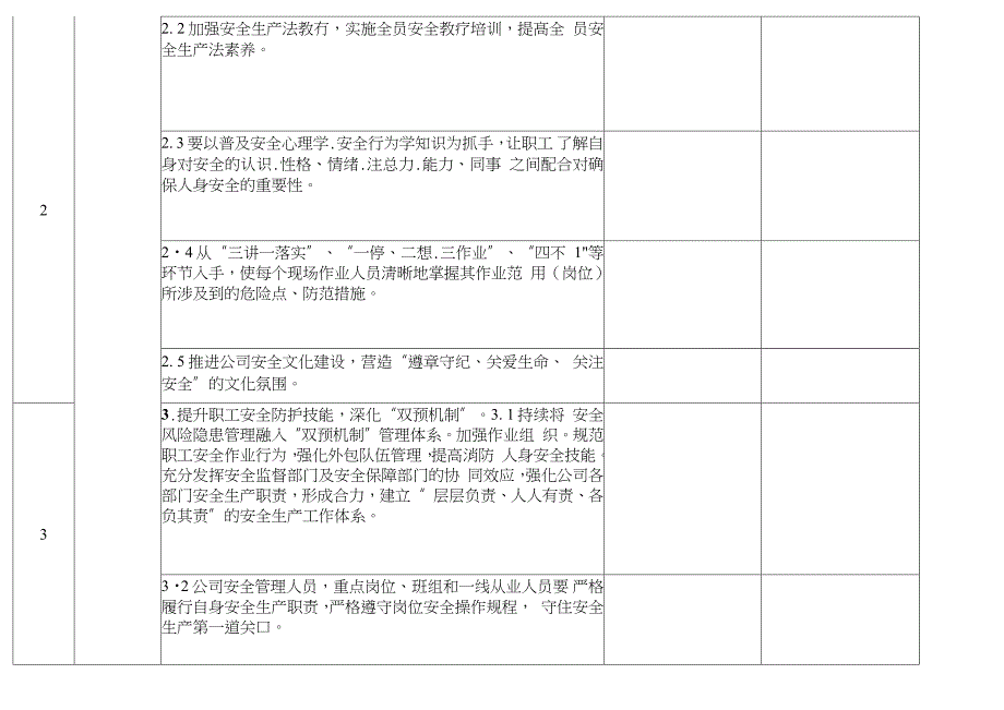 电力生产安全专项整治三年行动实施计划分解表完整版完整版.doc_第2页