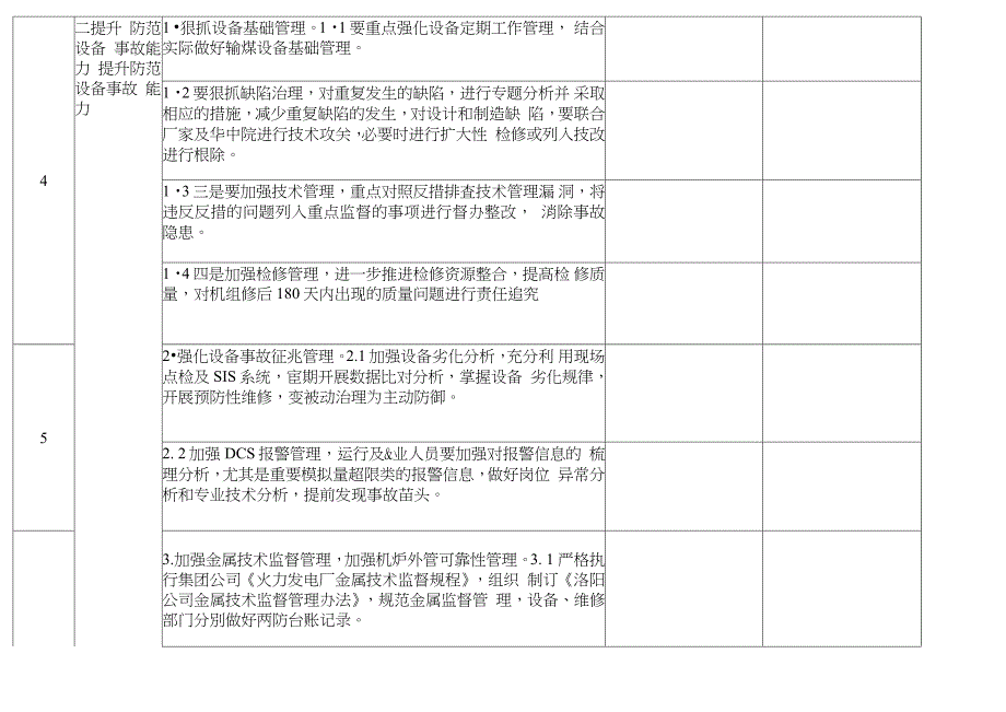 电力生产安全专项整治三年行动实施计划分解表完整版完整版.doc_第3页