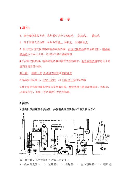 换热器原理与设计期末复习题重点.doc