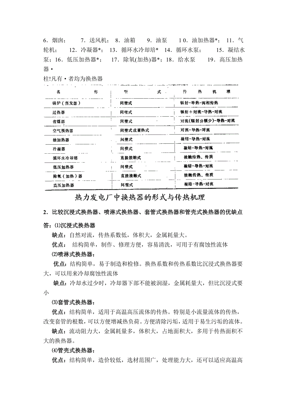 换热器原理与设计期末复习题重点.doc_第2页