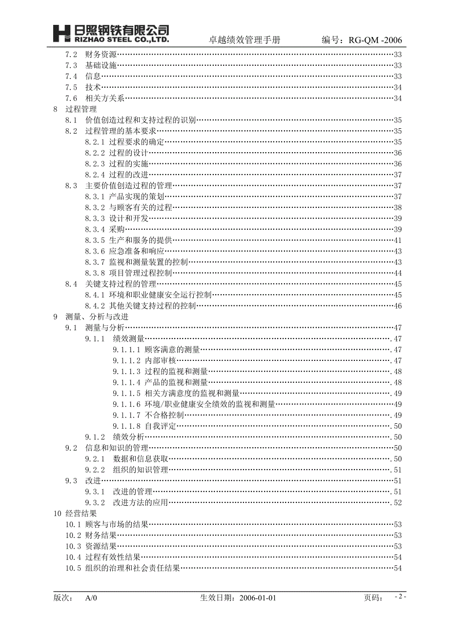 日照钢铁之卓越绩效管理手册66.doc_第3页