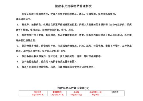 抢救车物品放置示意图及管理制度.doc
