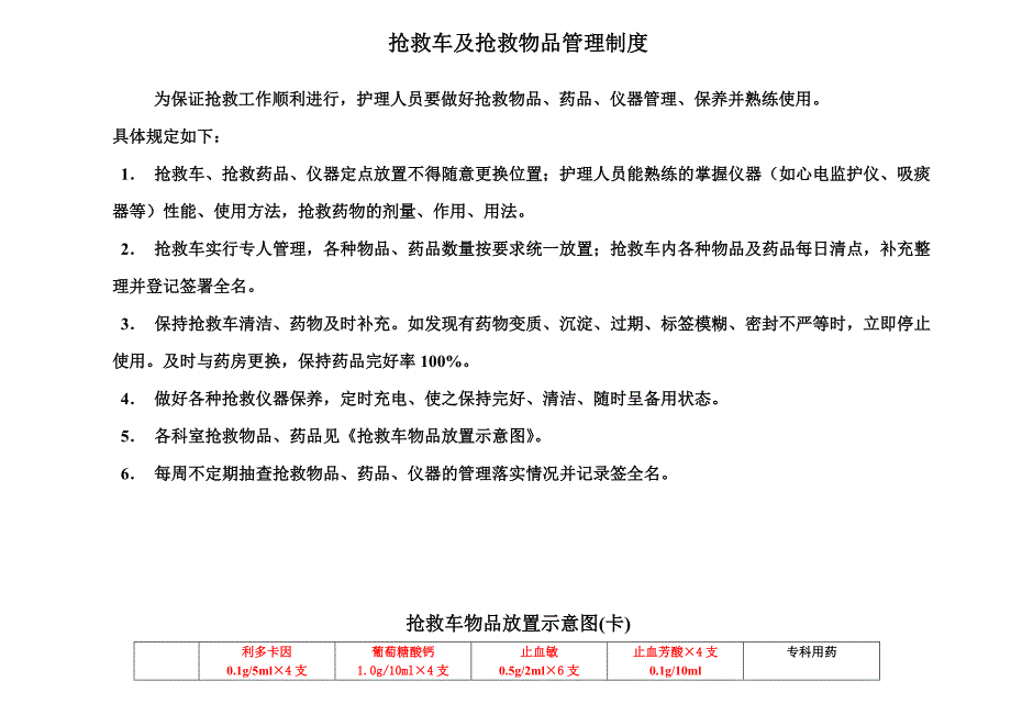 抢救车物品放置示意图及管理制度.doc_第1页