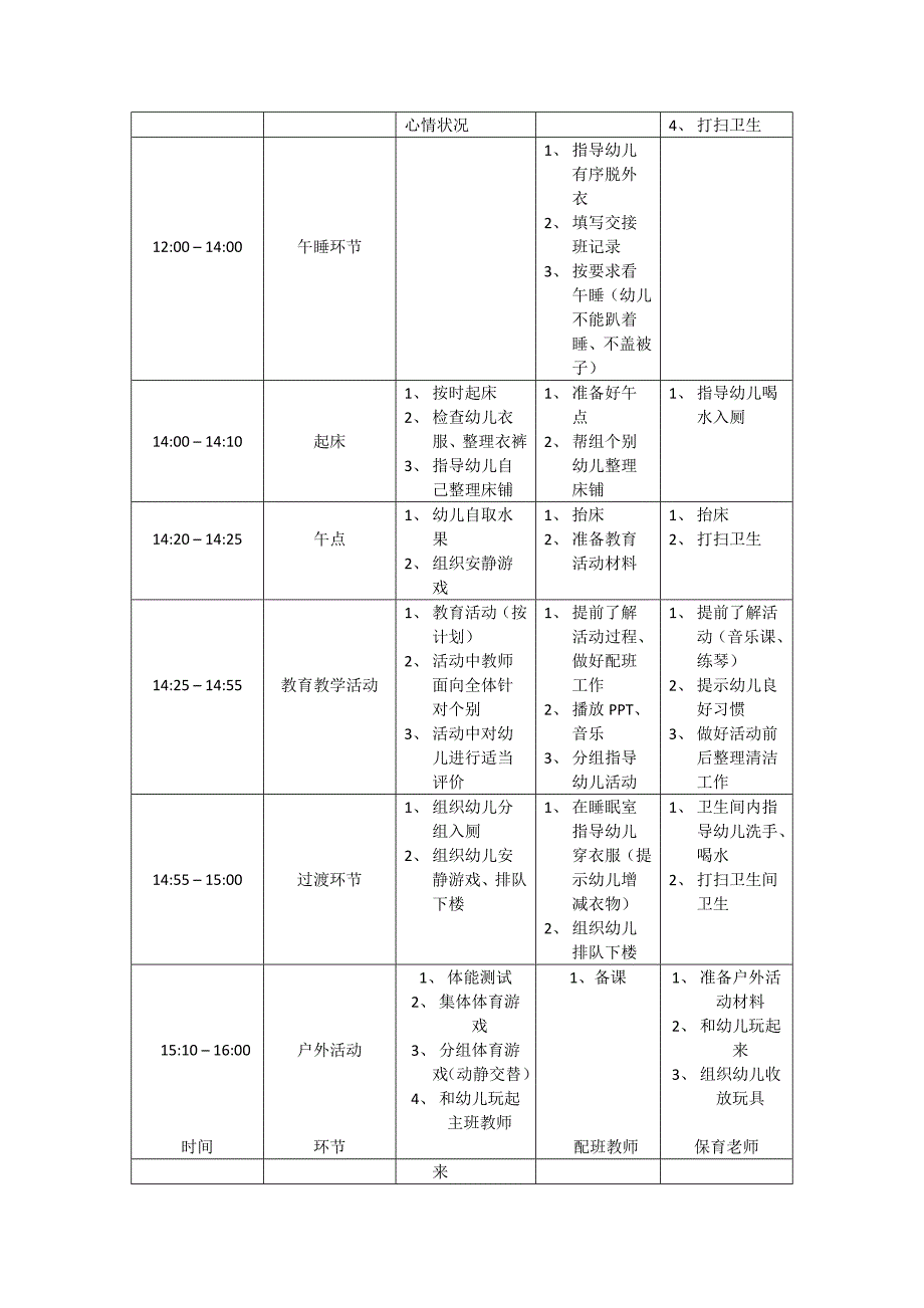 幼儿园一日生活各环节教师分工表.docx_第3页