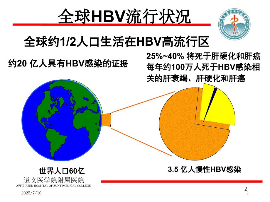 急性肝衰竭ppt课件.pptx_第2页