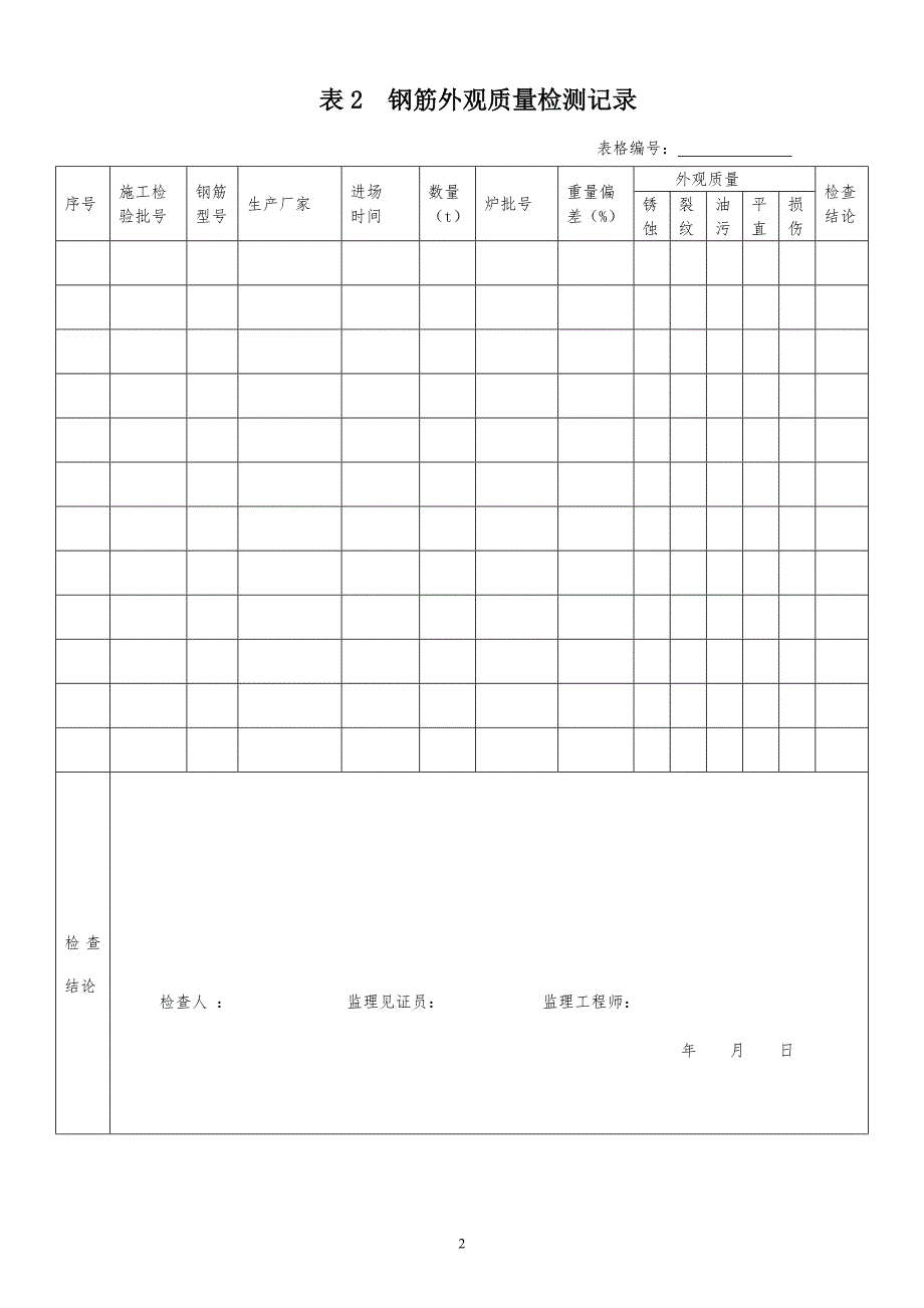 市政工程实测实量表格.doc_第2页