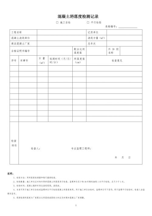 市政工程实测实量表格.doc