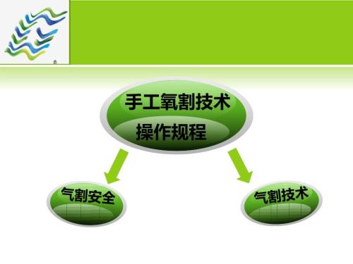 氧割技术操作规程.ppt