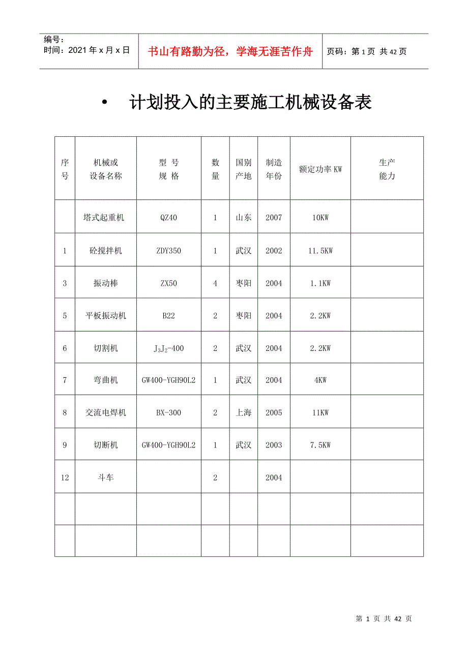 某酒店施工组织设计方案DOC39页.docx_第1页