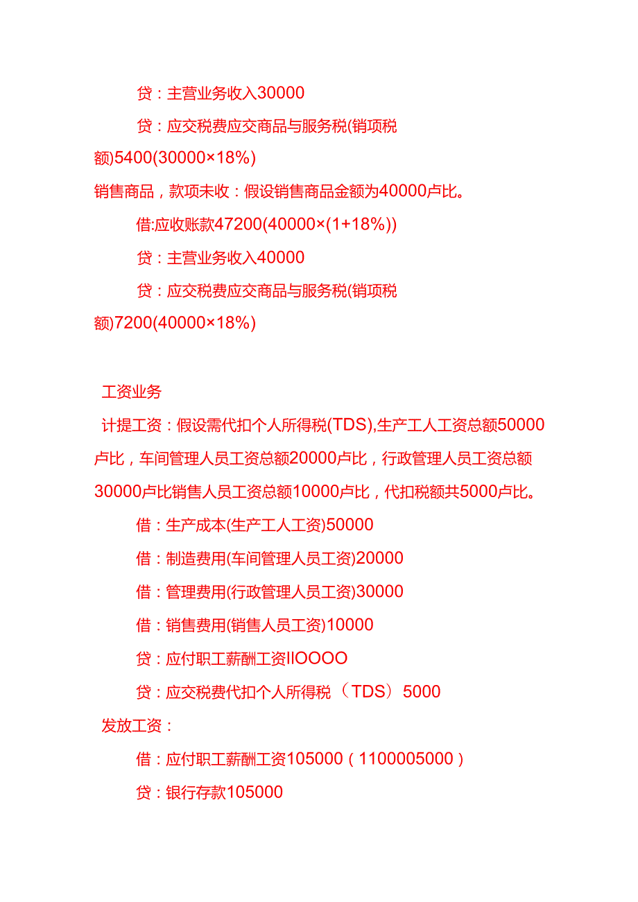 做账实操印度公司全盘会计账务处理分录实例.docx_第2页