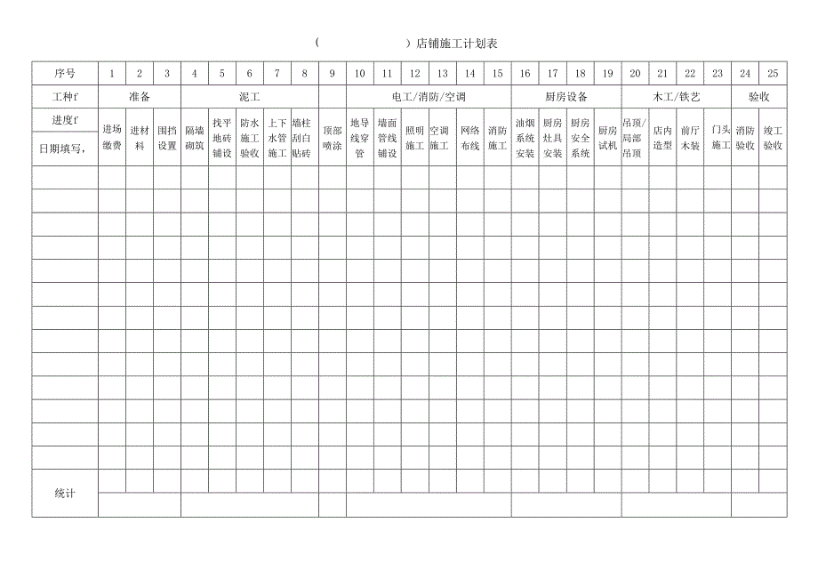 商户入驻《施工进度表》.docx_第1页