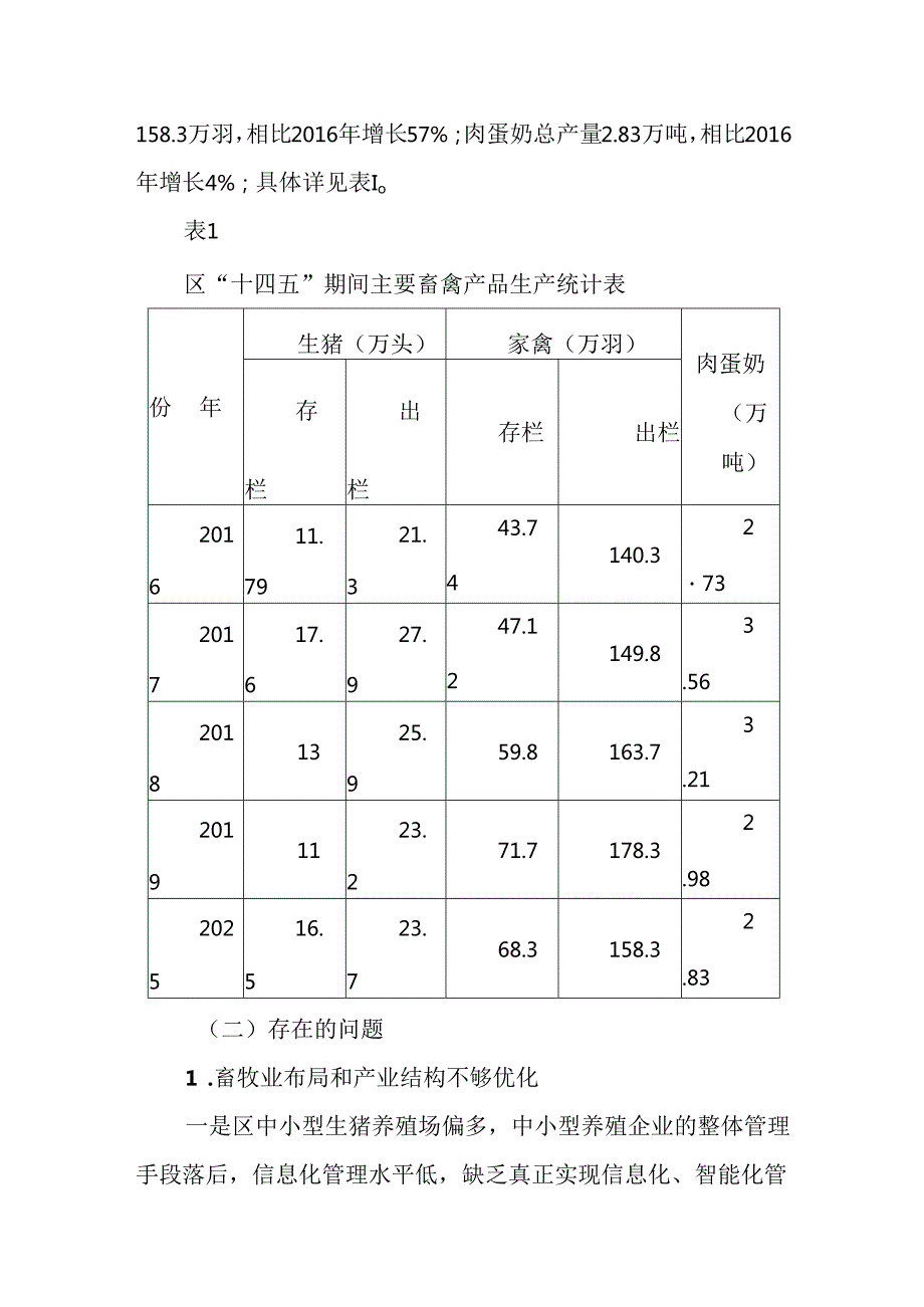 “十五五”畜牧业发展规划(1).docx_第2页