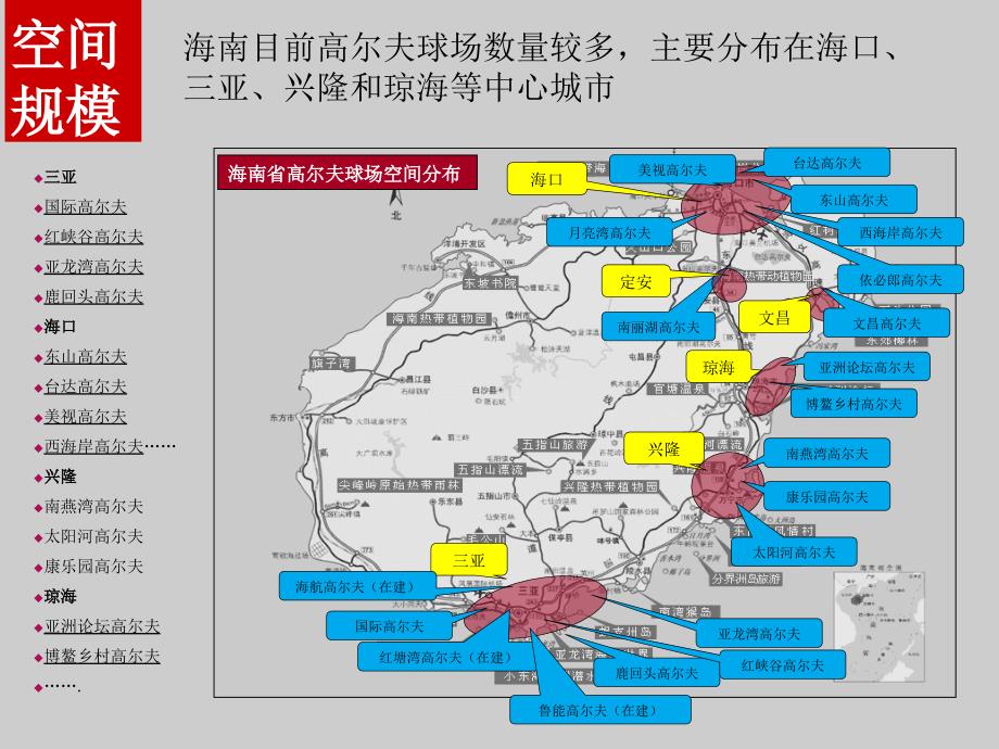 海南三亚高尔夫市场发展现状和趋势.ppt_第2页