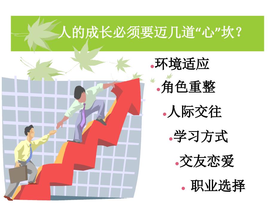 心理委员培训课件.ppt_第3页