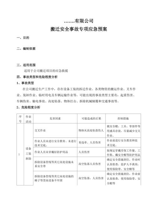 搬迁安全事故应急预案.docx