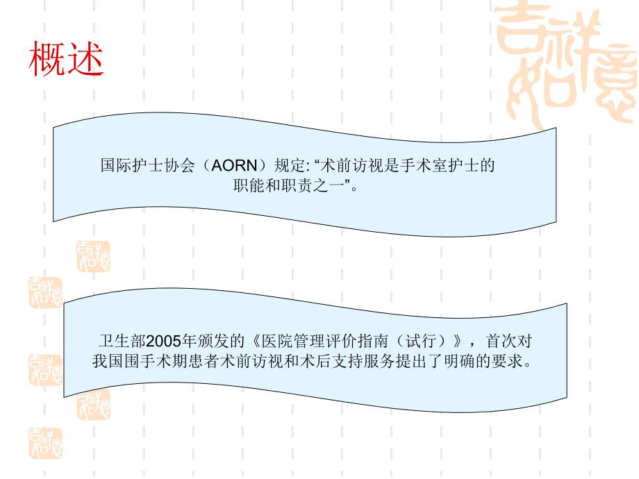 术前访视专题讲座PPT课件.ppt_第3页