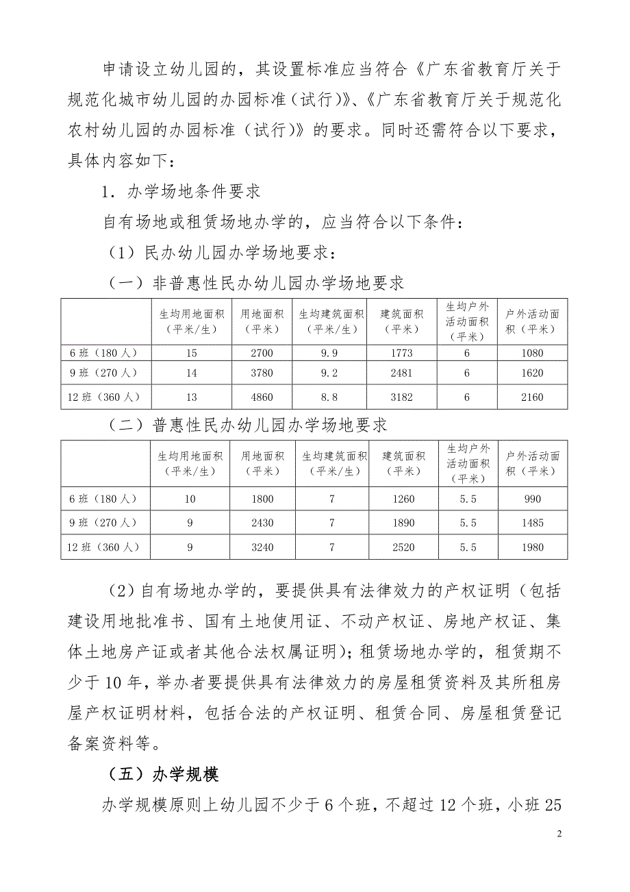 白云区民办幼儿园设立办学指南.doc_第2页