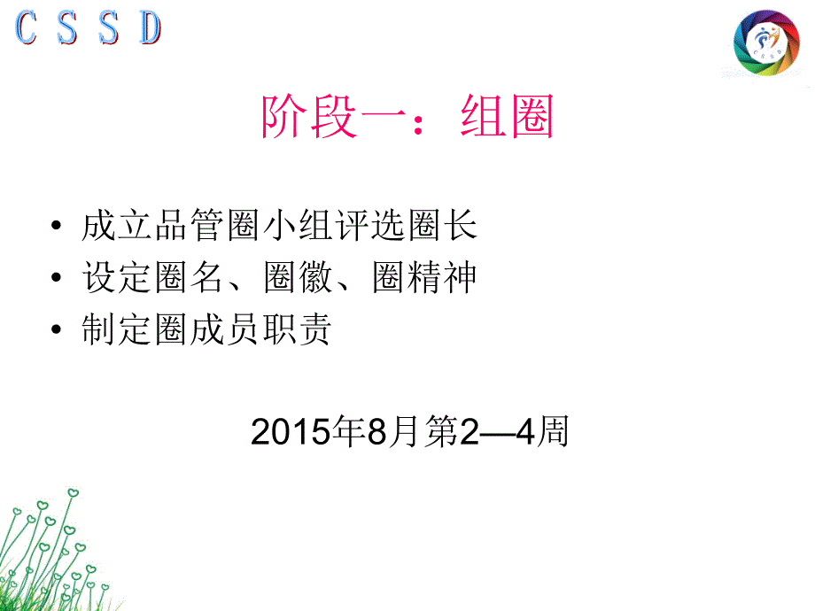 消毒供应中心品管圈成果汇报决赛ppt课件.ppt_第2页