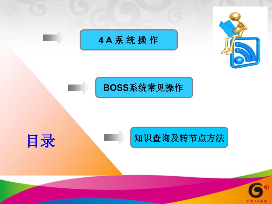 新系统操作培训.ppt_第2页