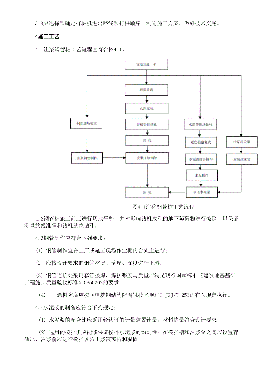 注浆钢管桩施工工艺规程与施工方案.doc_第2页