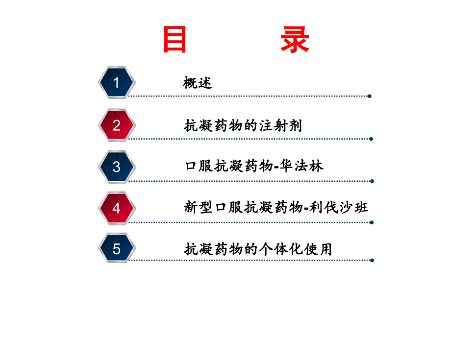 抗凝药物的合理使用.ppt_第2页