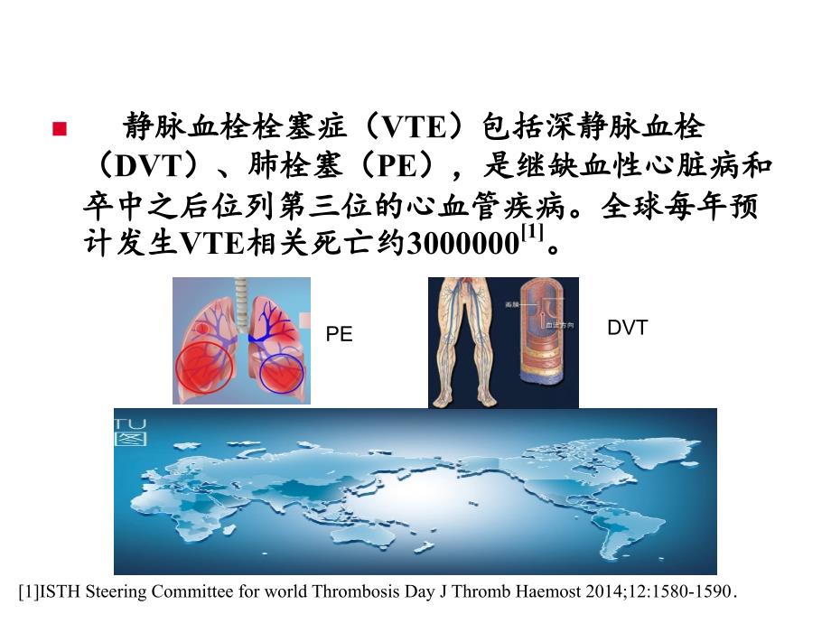 抗凝药物的合理使用.ppt_第3页