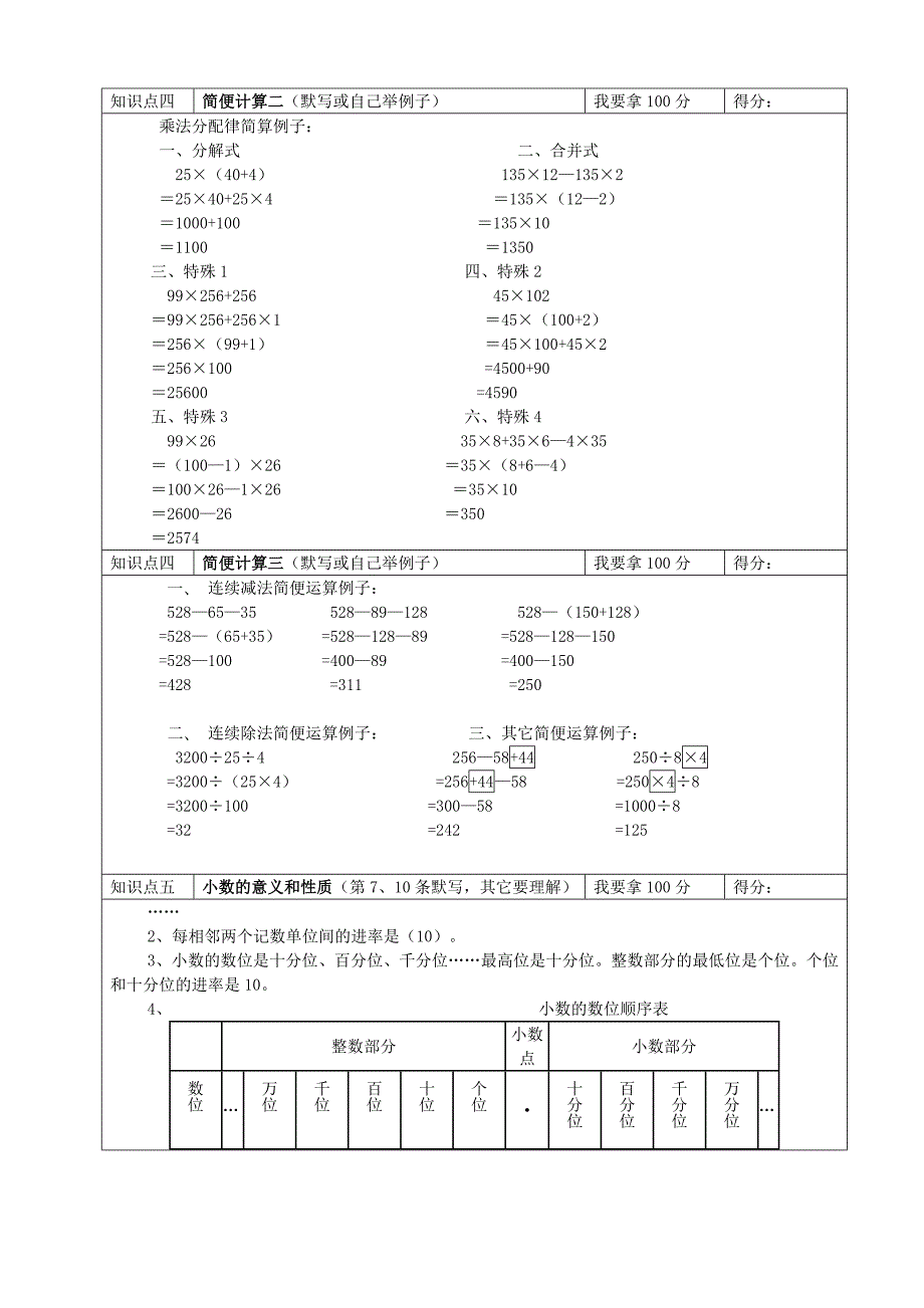 沪教版小学数学四年级下册知识点总复习.doc_第2页