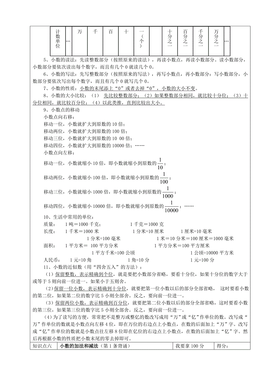 沪教版小学数学四年级下册知识点总复习.doc_第3页