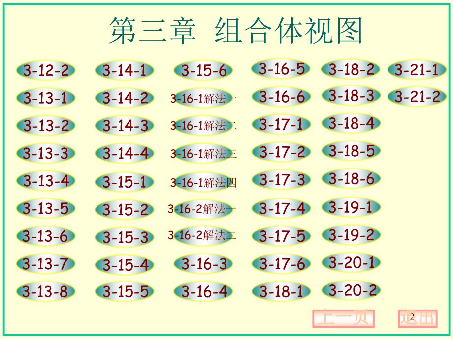 机械制图习题集第三章答案大连理工大学版.ppt_第2页