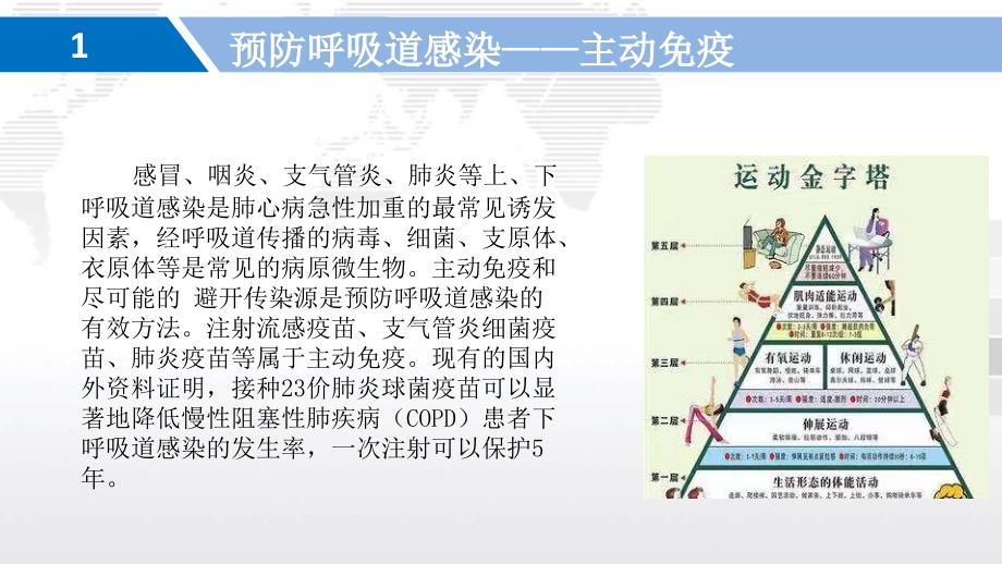 慢阻肺的预防和早期诊断.ppt_第3页