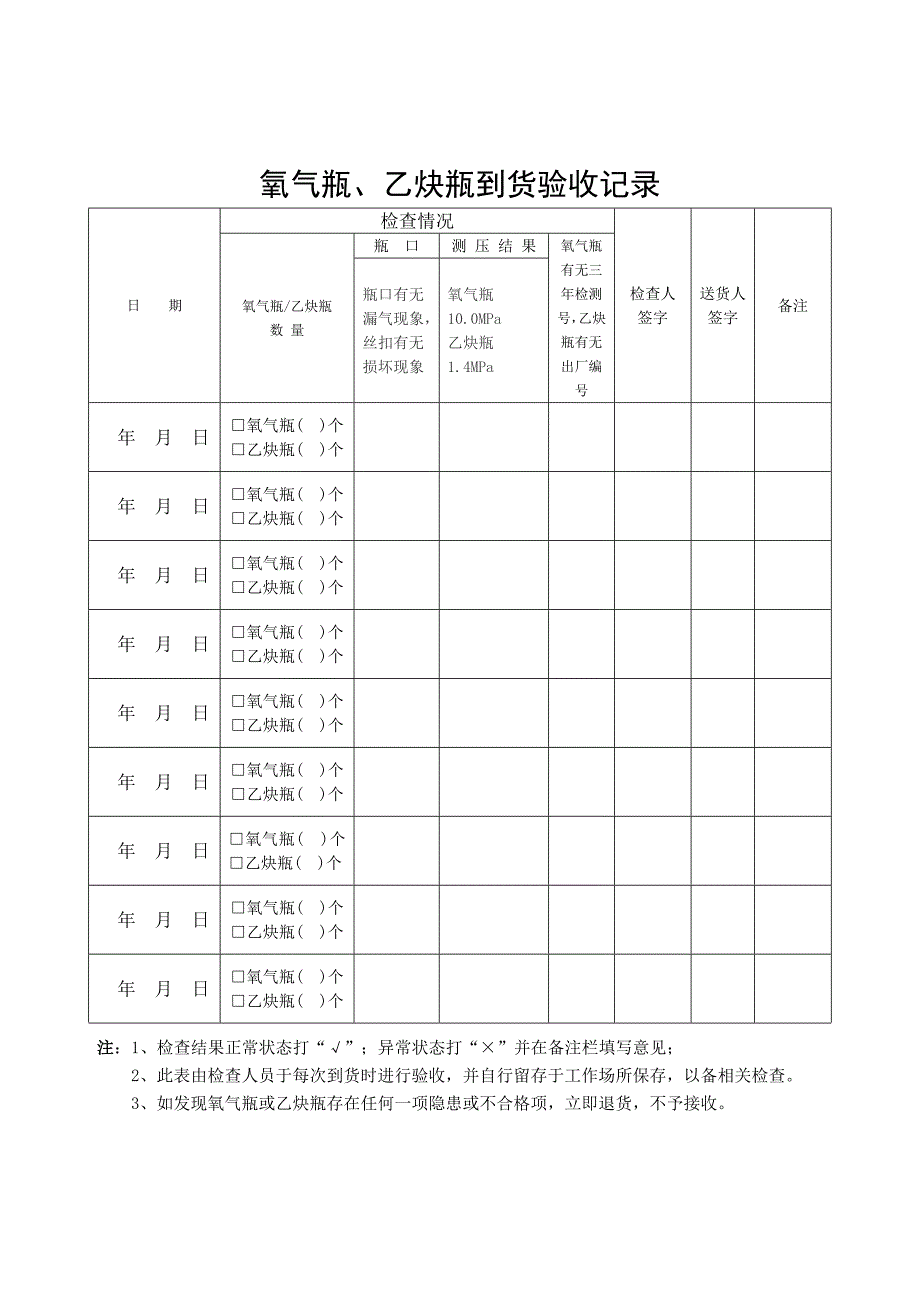 氧气乙炔瓶使用中存在的安全隐患整改措施.doc_第2页