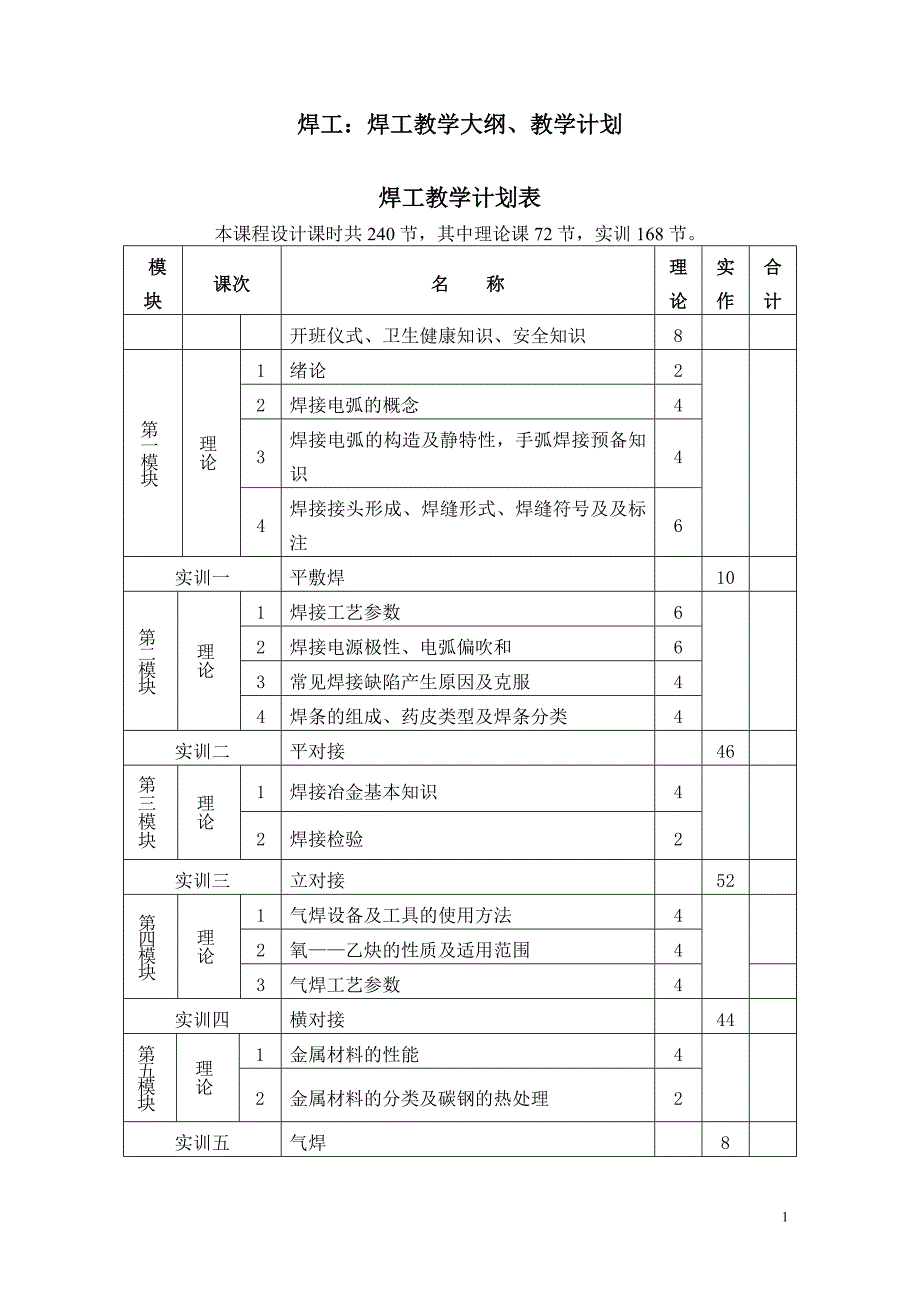焊工教学大纲教学计划.doc_第1页