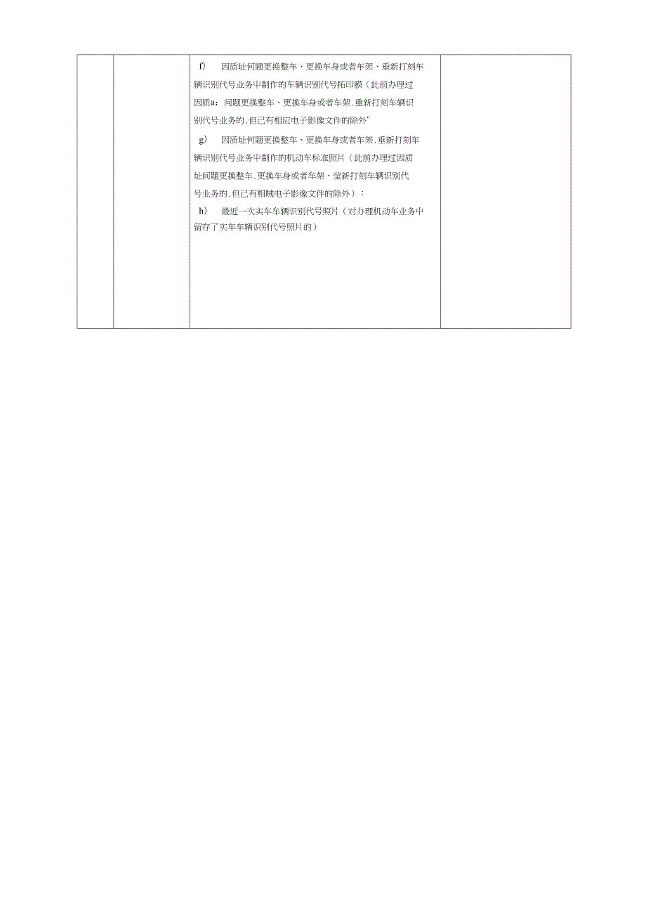 机动车和驾驶证业务资料电子影像文件内容采集要求.doc_第3页