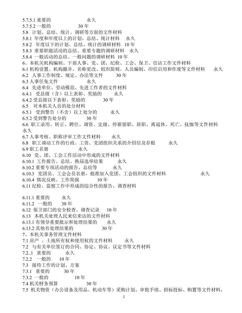 文书档案保管期限表.doc_第2页