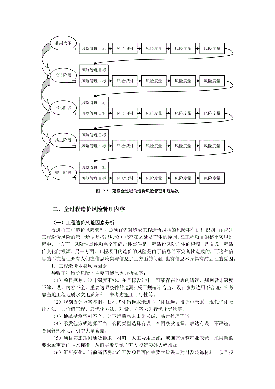 建设项目全过程造价管理中的风险管理.doc_第3页