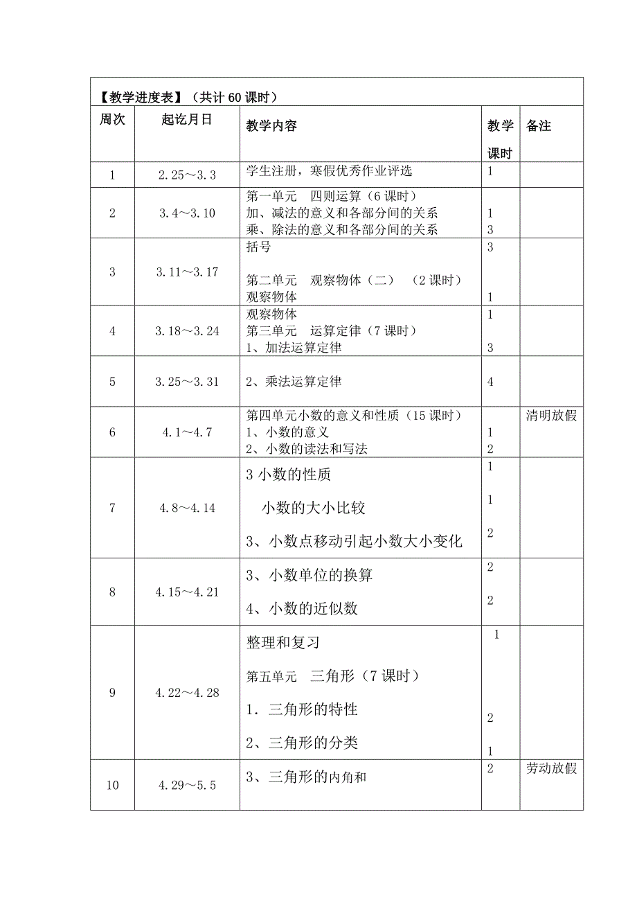最新人教版四年级下册数学教学计划.doc_第3页