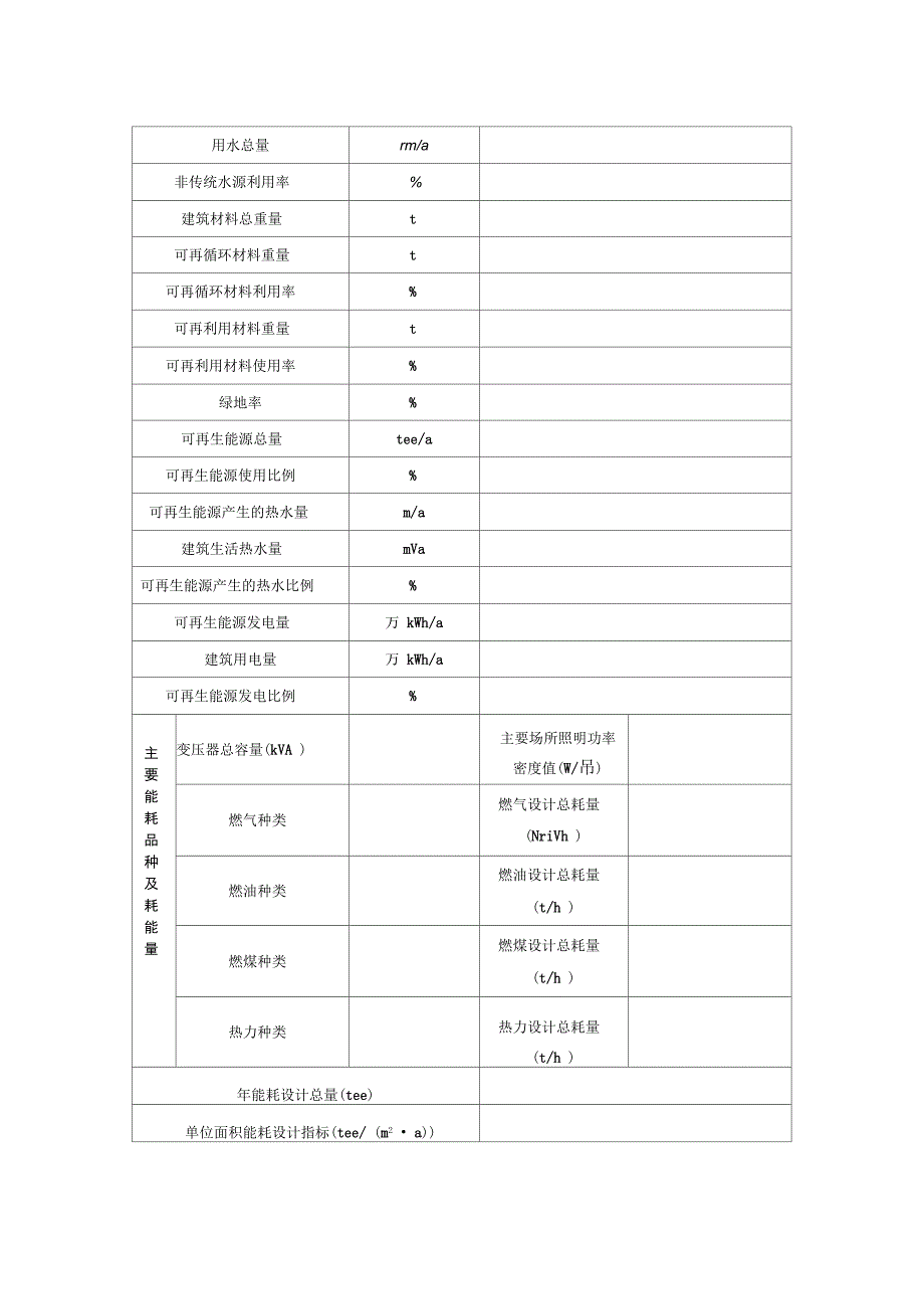 浙江绿色建筑设计表.doc_第3页