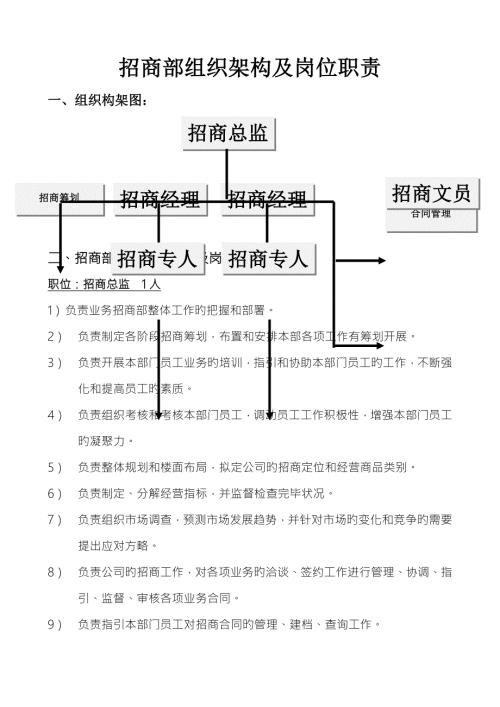 招商部组织架构及人员编制岗位职责.doc