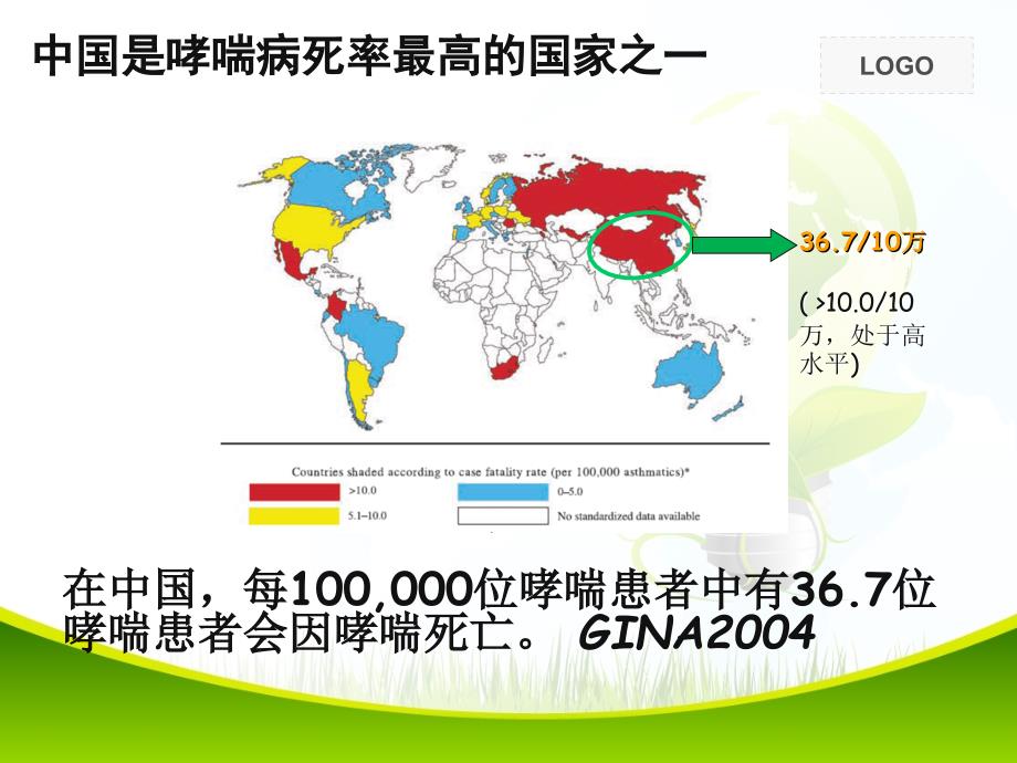 支气管哮喘基础知识与健康教育.ppt.ppt_第3页
