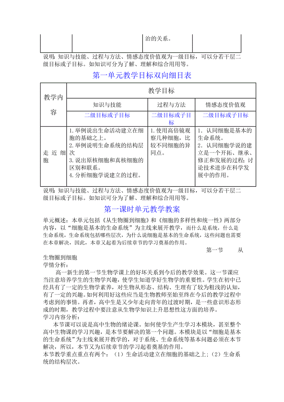 必修1教学目标双向细目表高中生物.doc_第3页
