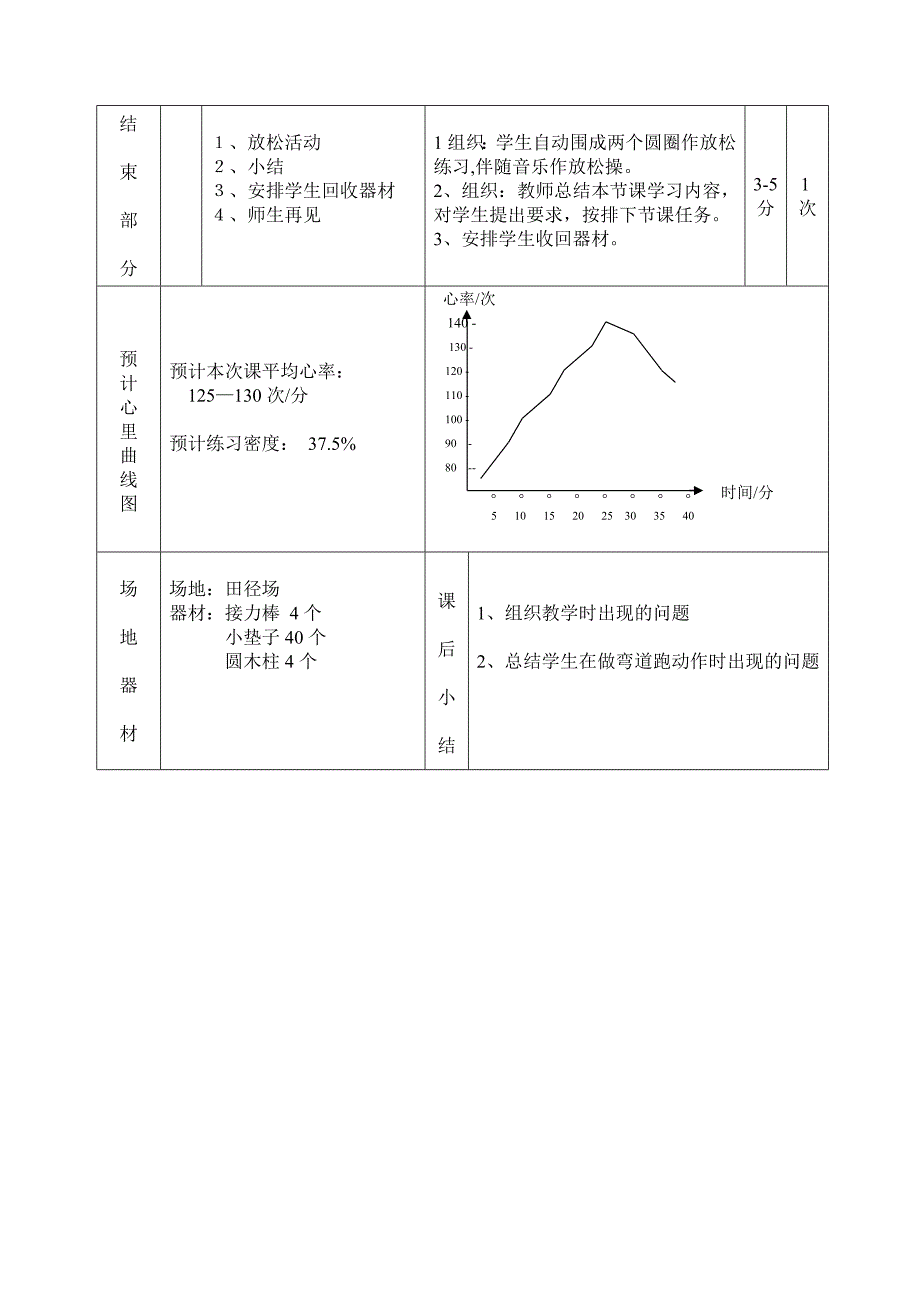 小学体育弯道跑教案.doc_第3页