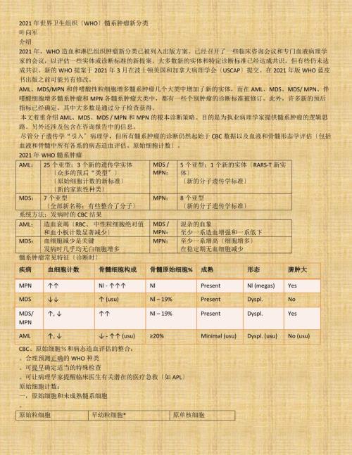年世界卫生组织WHO髓系肿瘤新分类.doc