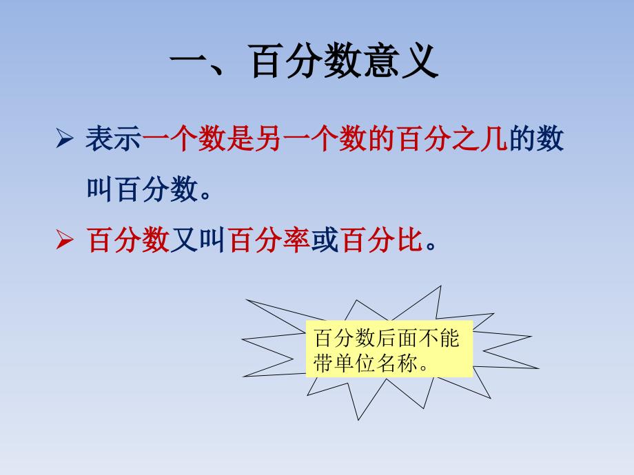 百分数复习PPT课件.ppt_第3页