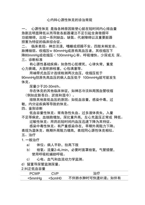 心内科心源性休克的诊治常规.doc